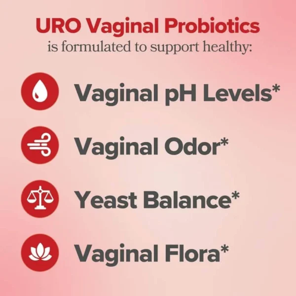 Probióticos Uro Vaginal